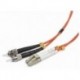Cable de fibra optica LCST mulltimodo 5M