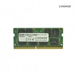 MEMORIA DDR4 8GB 2133MHz CL15 SODIMM