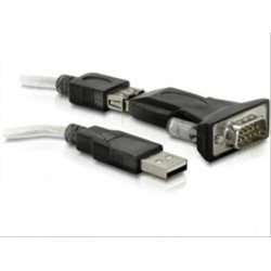 ADAPT. NETLOCK USB 2.0 A SERIE DB9